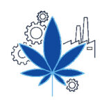 cbd and thc manufacturing software